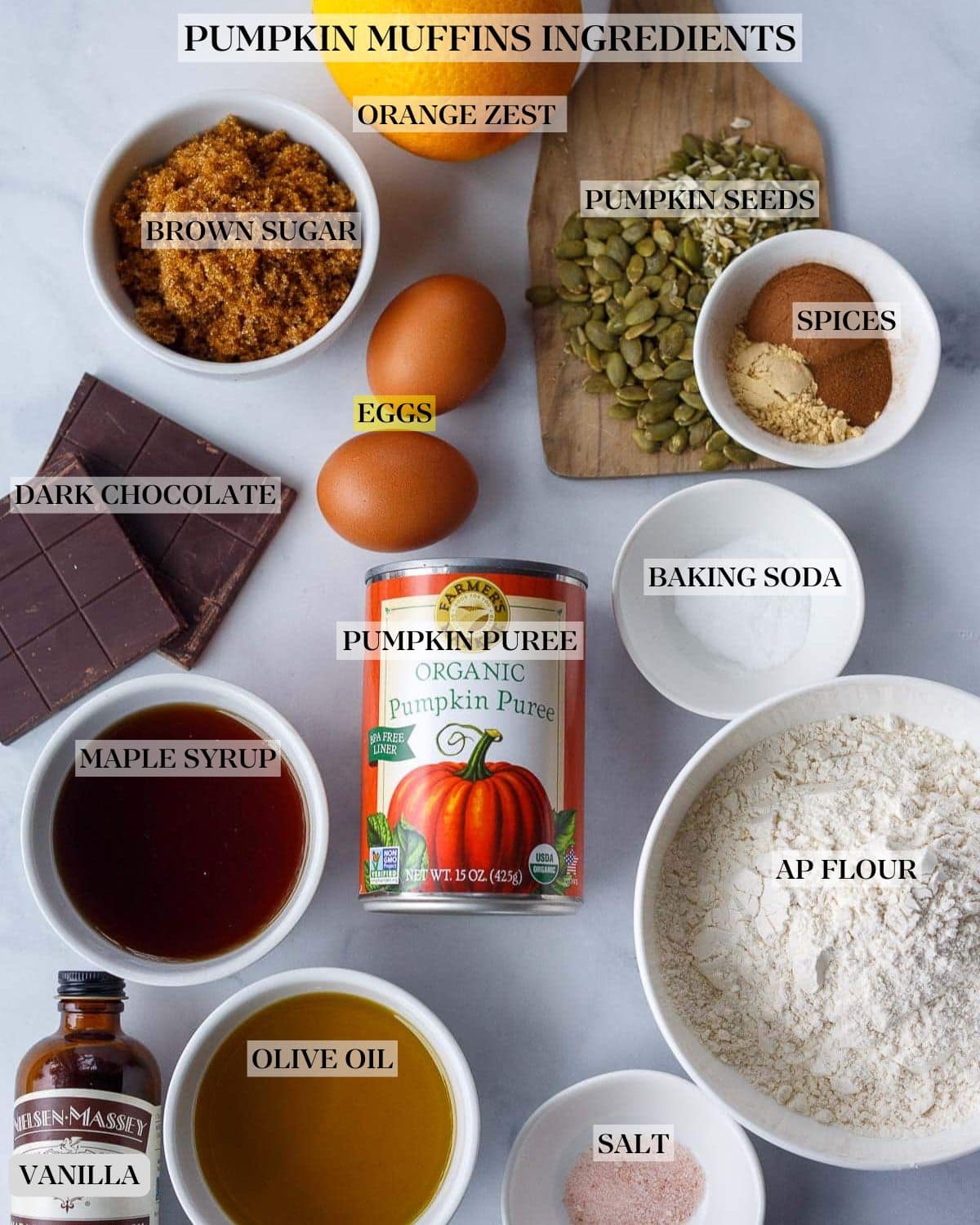 Ingredients used in pumpkin muffins.